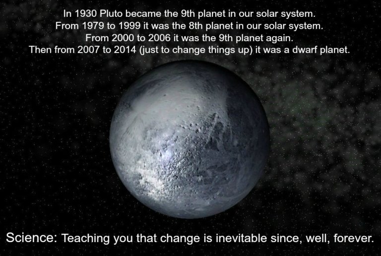 Tour of the Dwarf-Planets: Pluto