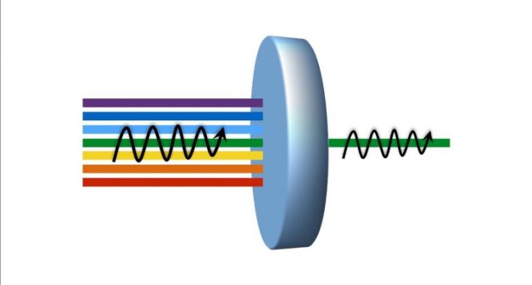 Scientists Have Found a Way to Interfere With Light to Make Objects Invisible