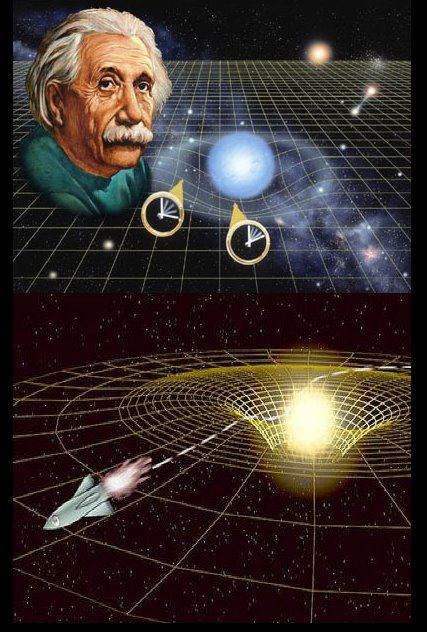 Einstein’s Weird World of Relativistic Time Dilation