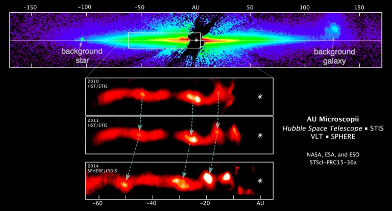 What Created These Ripples in This Circumstellar Disk?