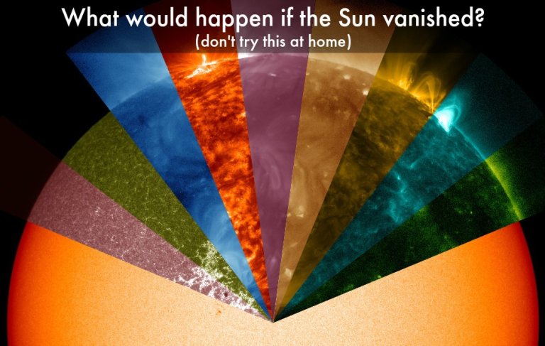 What would happen if the Sun disappeared