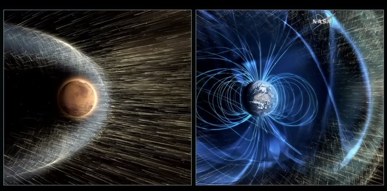 Mars' Magnetic Field vs Earth's Magnetic Field