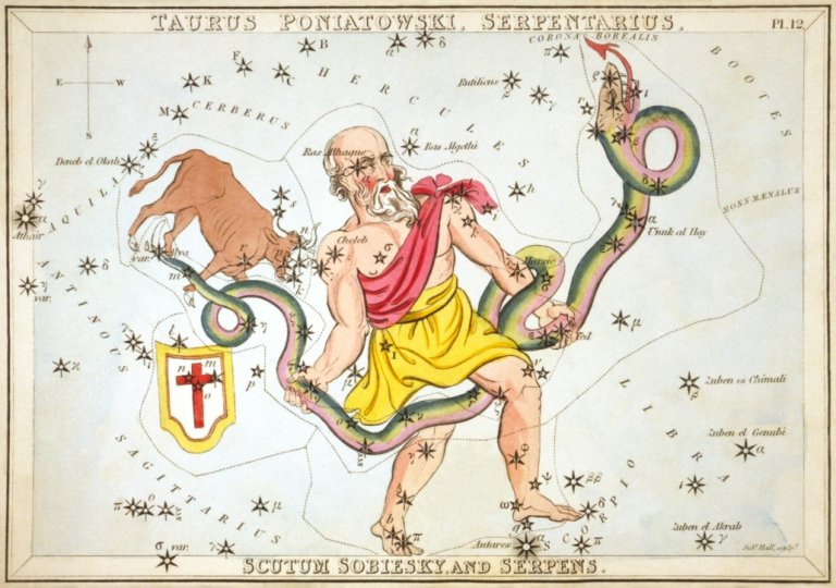 What are the Zodiac Constellations?