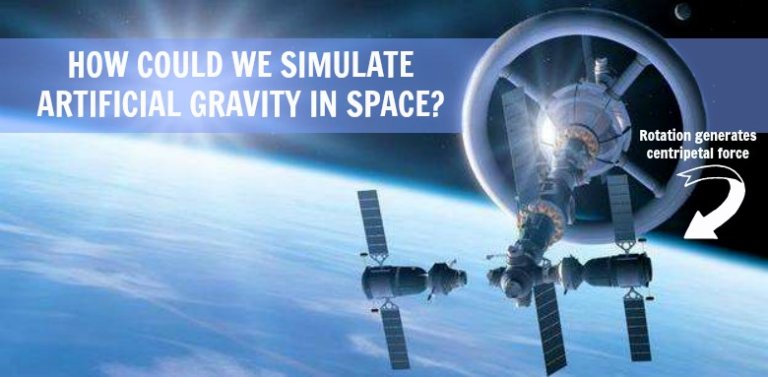 The Rise, Fall & Solution to Creating Artificial Gravity