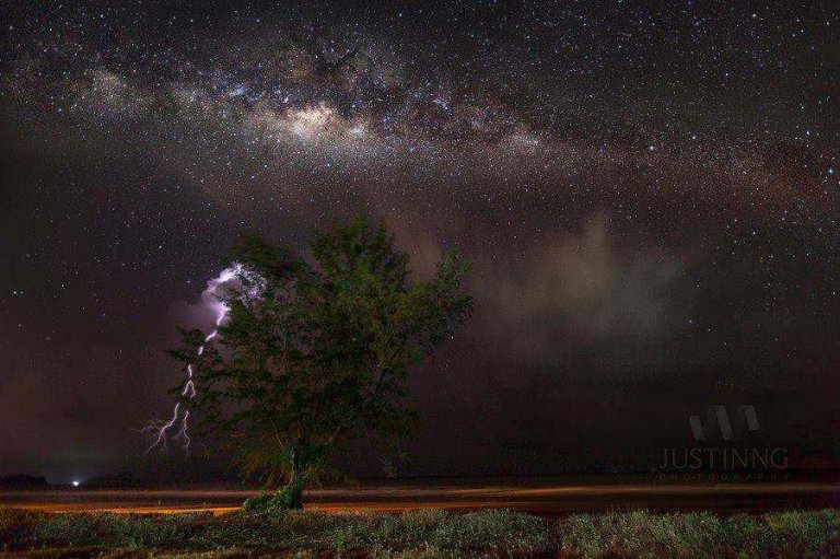 The Stars in Malaysia