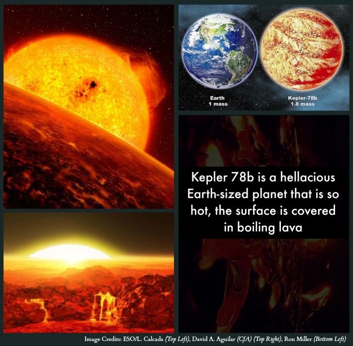 Kepler 78b: The Demon Planet