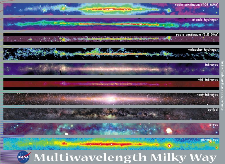 Ever Want Super-Human Vision? ‘Chromoscope’ Is The Next Best Thing