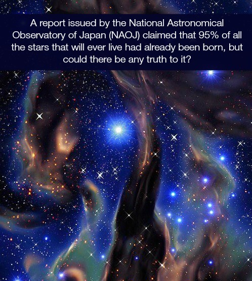 Trends in Star Formation: When Will the Universe Run Out of Fuel For Stars?