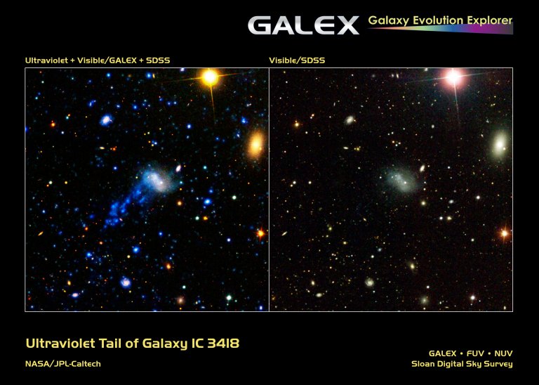 The Death of a Galaxy