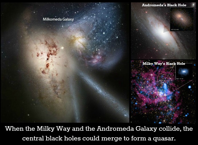 Will Milkomeda Have a Quasar?
