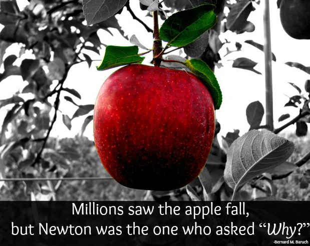 Two Questions That Changed The World