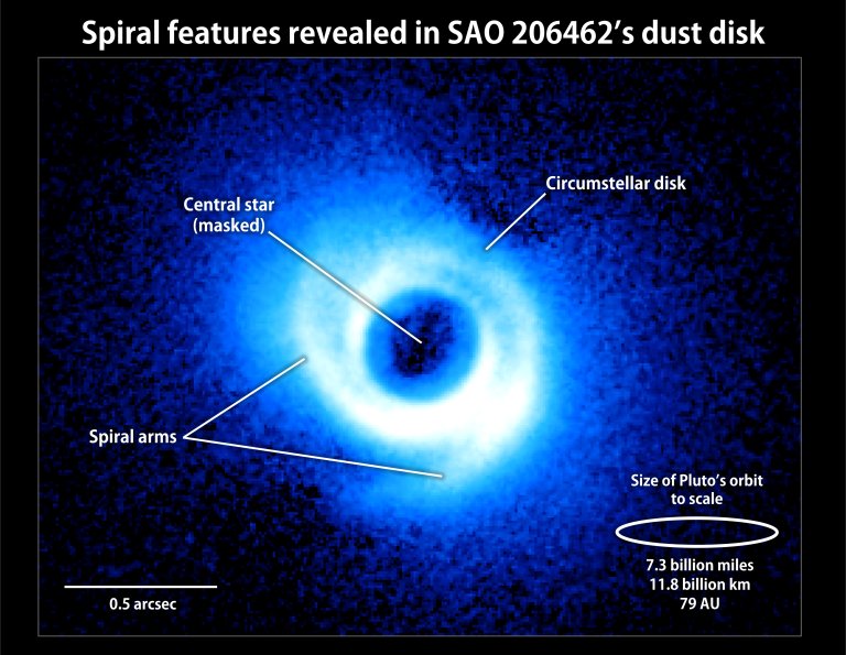 Astronomy Picture of the Day: 10/6/13 – The Star With Spiral Arms