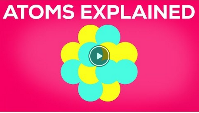 How Small Is An Atom? How Can They Be Empty? (Video)