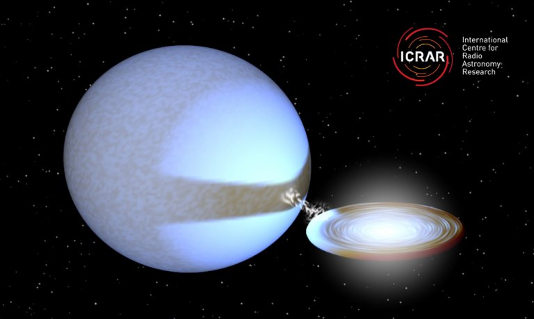 Black Holes: Lies My Teacher Told Me