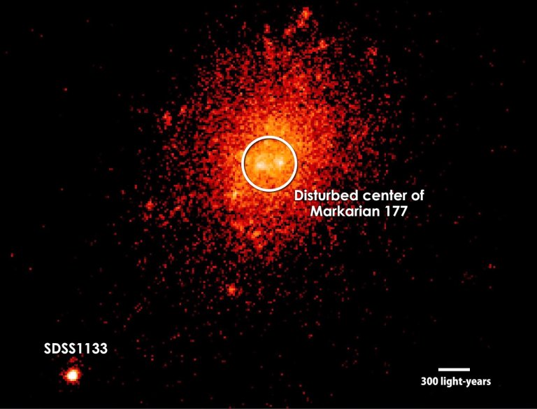Scientists Find Mysterious Object In Night Sky: Rogue Black Hole?
