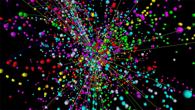 What Is Particle Physics: Part 2