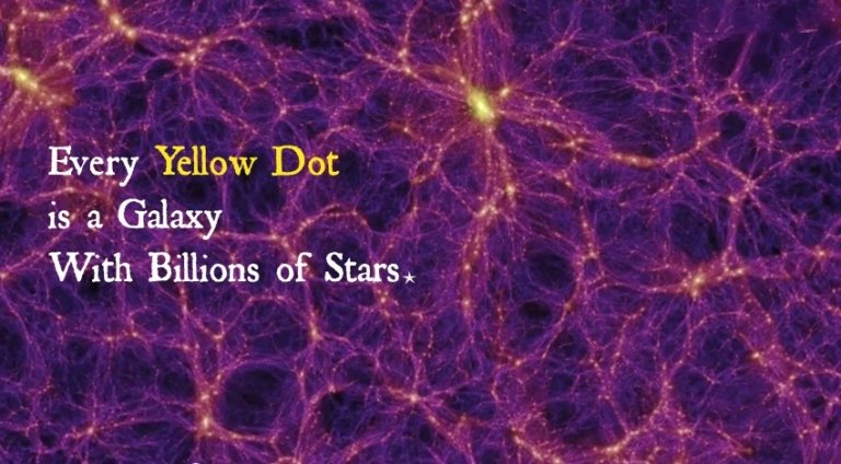 The Quest for the Cosmos
