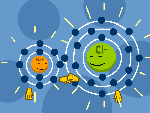 There’s a New Kind of Chemical Bond in Town