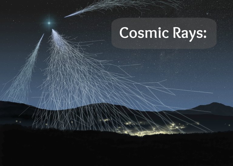 ‘Seeing’ Cosmic Rays