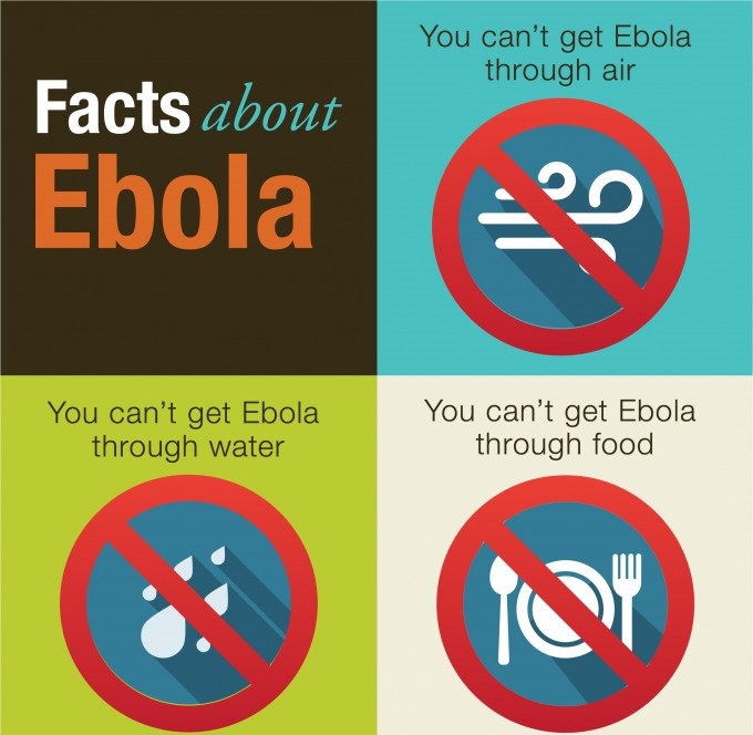 10 Interesting and Important Facts About Ebola