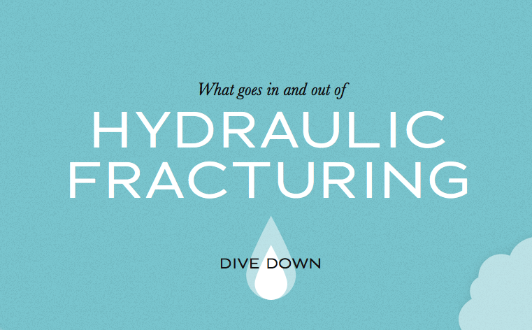 What is Fracking? How Is It Dangerous?