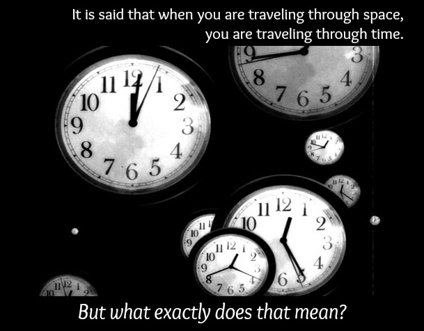 What Does Moving Through Space-time Mean?