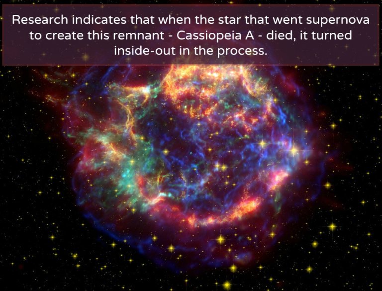 Cassiopeia A; The Star That Flipped Inside Out