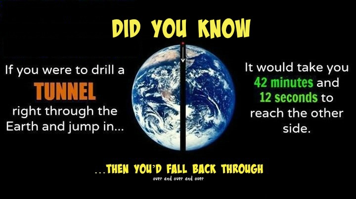 What Would Happen if You Jumped Through the Center of the Earth?