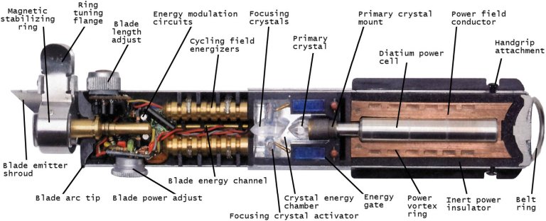 Can We Build A Real Lightsaber?