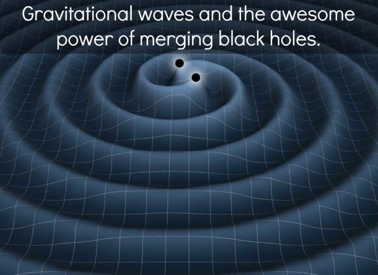 Gravitational Waves: A Black Hole’s Fury
