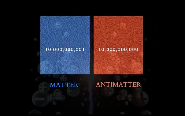 The Story of Antimatter