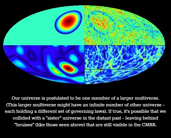 Did Our Universe Collide With Another When it was 380,000 Years Old?