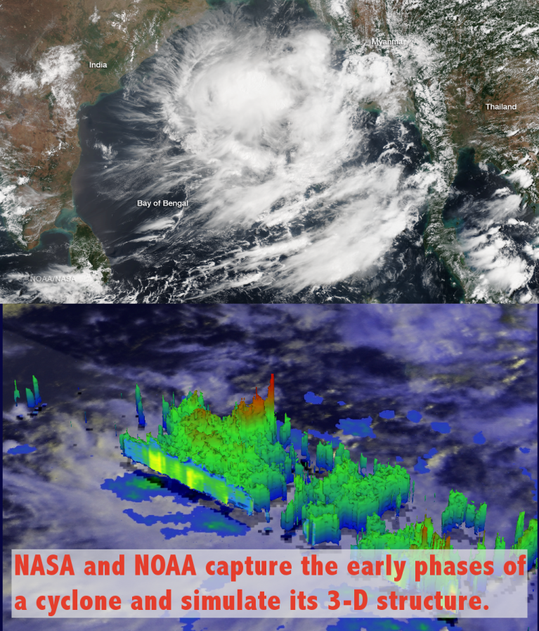 3D Simulation of the Cyclone Brewing Now in the Bay of Bengal