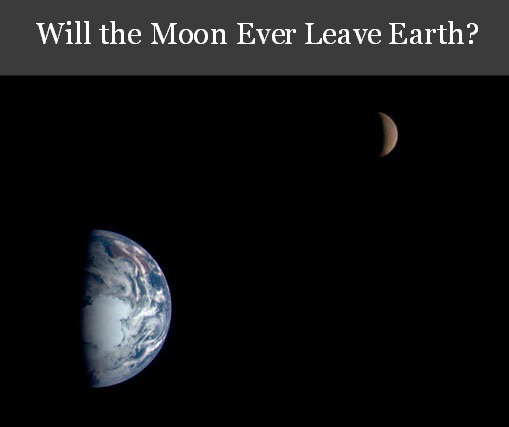 A Rocky Relationship: Is the Moon Leaving the Earth?