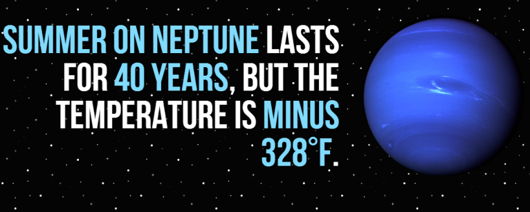 The Wonders of Neptune