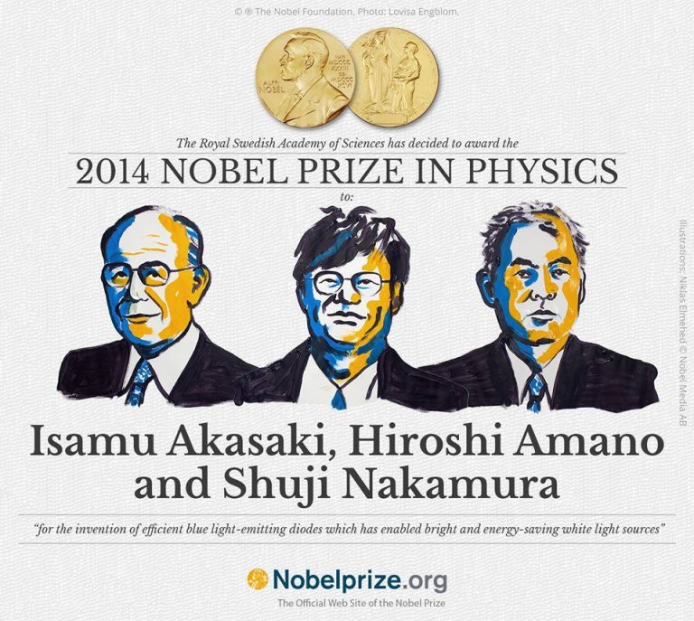 Winners of the 2014 Nobel Prize in Physics