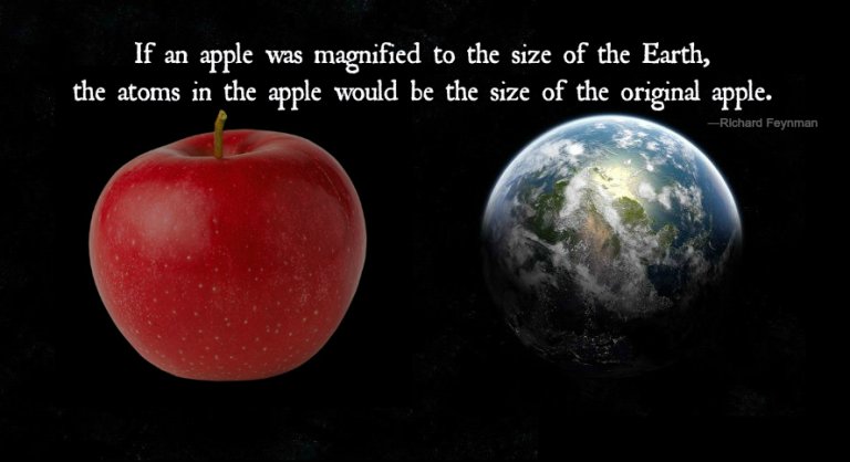Understanding our Universe: The Size of Atoms (video)