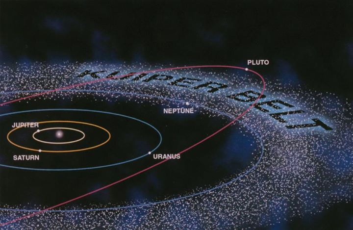 Why Isn’t Pluto a Planet?