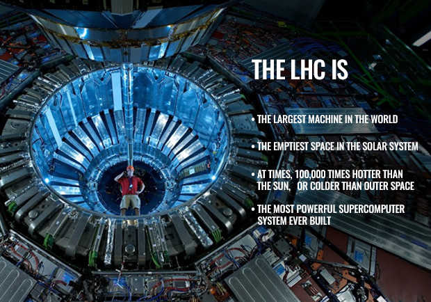 The Quest for a Theory of Everything: The Search for the Secrets of the Universe