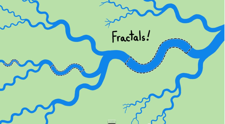 Why Do Rivers Curve The Same?