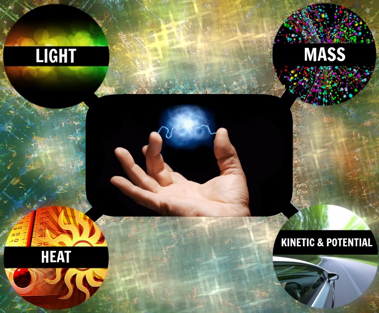 How Are Energy And Matter The Same?