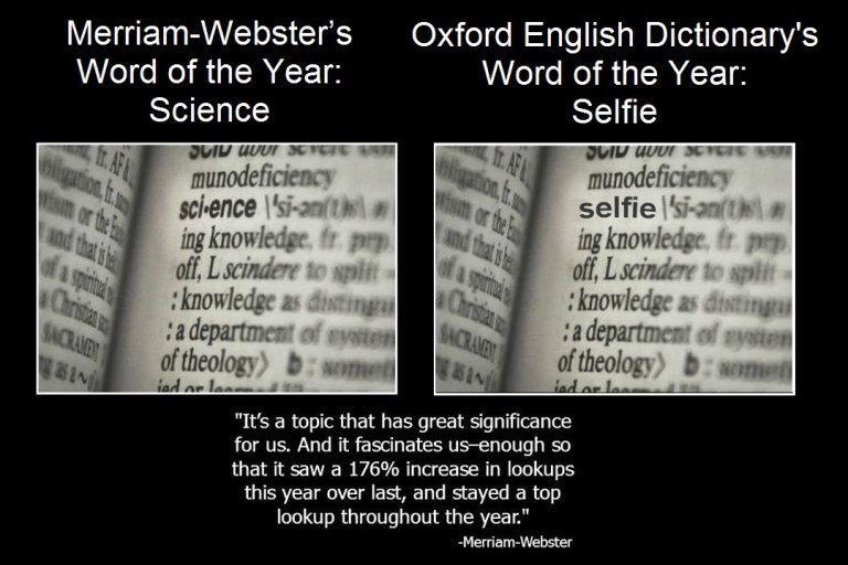 Science is the Word of the Year: