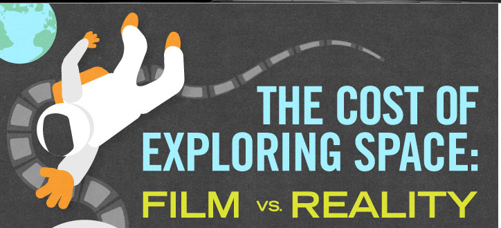 What Cost More: Exploring Space Or Making A Movie About It?