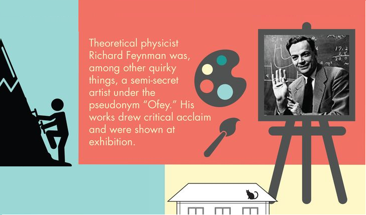 What Great Scientists Did When They Weren’t Doing Science (infograph)