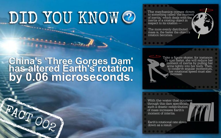 How One Dam Forever Changed Earth’s Rotation (infographic)
