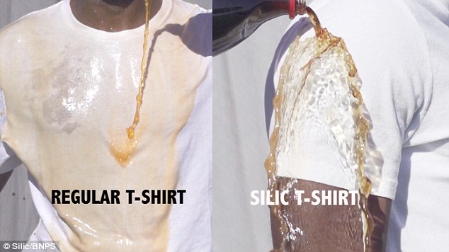 15 Futuristic Technologies You’ll Probably See In Your Lifetime