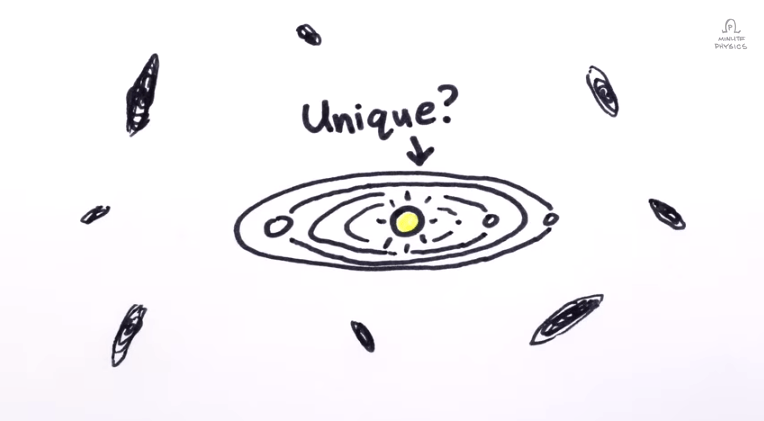 Why is the Solar System Flat?