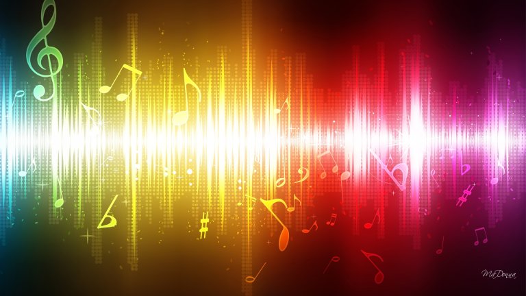 How Well Can You Hear?