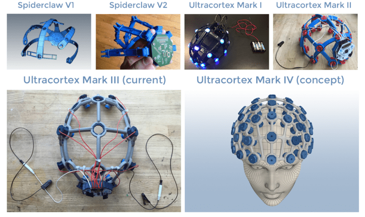 Image of the Ultracortex Mark IV via OpenBCI Kickstarter 