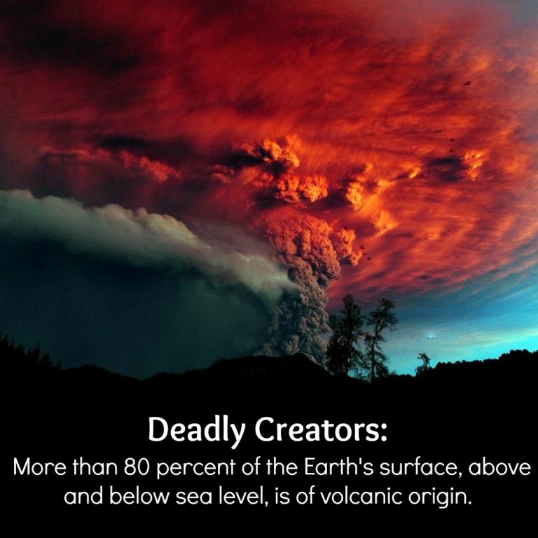Volcanoes: Understanding an Awesome Force